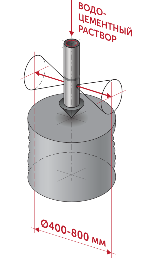 JET-1